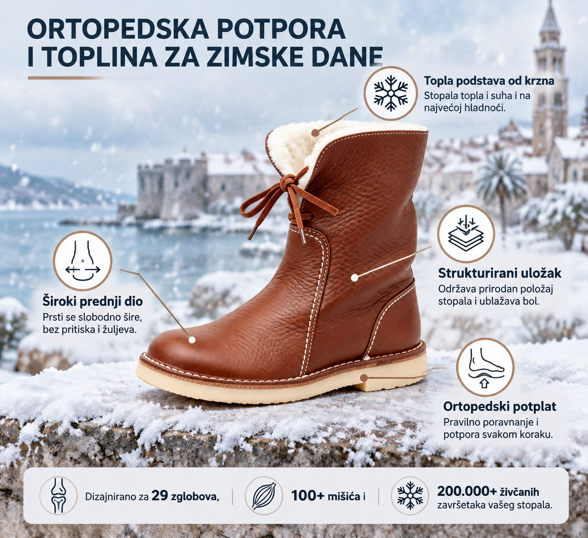 【⏰ Posljednji dan —— 50% popusta! Ne propustite!】 Ortopedske cipele s ergonomskim dizajnom i tehnologijom apsorpcije udaraca —— ✅️ Ortopedske cipele dizajnirane posebno za europske žene.