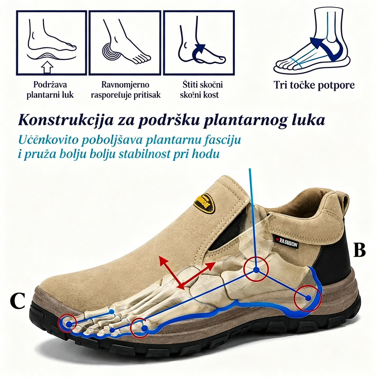🎁Zadnji dan za 50% popusta, ne propustite! ⏰Izrađeno od australske teleće kože🐂Potpora za stopala - ublažava bol u stopalima✅Ručno šivano, vodootporno i neklizajuće