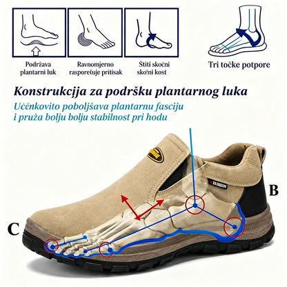 🎁Zadnji dan za 50% popusta, ne propustite! ⏰Izrađeno od australske teleće kože🐂Potpora za stopala - ublažava bol u stopalima✅Ručno šivano, vodootporno i neklizajuće