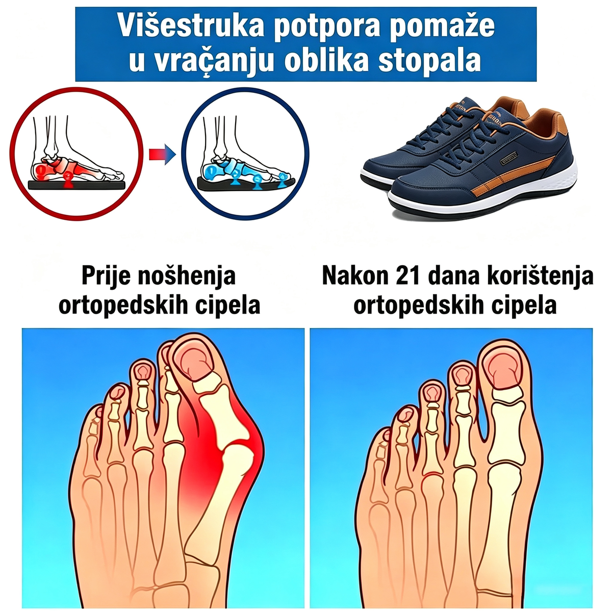 🎁Zadnji dan za 50% popusta, ne propustite! ⏰Izrađeno od australske teleće kože🐂Potpora za stopala - ublažava bol u stopalima✅Ručno šivano, vodootporno i neklizajuće