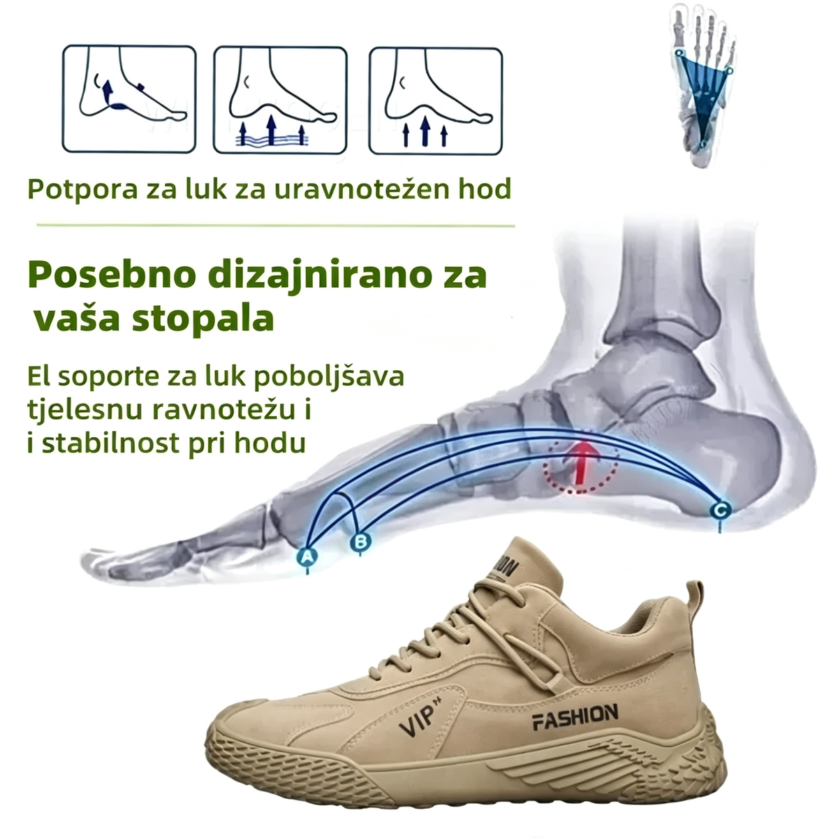 (🔥50% popusta danas – ne propustite!🔥) Udobne i ergonomske ortopedske casual tenisice/sneakeri ✅ Potpora svoda stopala: ublažava bol u stopalima