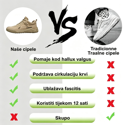 (🔥50% popusta danas – ne propustite!🔥) Udobne i ergonomske ortopedske casual tenisice/sneakeri ✅ Potpora svoda stopala: ublažava bol u stopalima