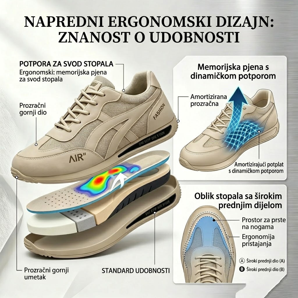 🔥 Današnja posebna ponuda – uštedite 65 EUR🎁Muške ortopedske cipele za hodanje ✅ Prozračne i neklizajuće - Recite zbogom bolovima u stopalima i uživajte u cjelodnevnoj udobnosti!