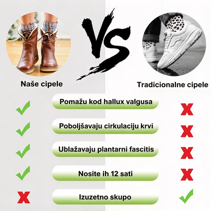 【⏰ Posljednji dan —— 50% popusta! Ne propustite!】 Ortopedske cipele s ergonomskim dizajnom i tehnologijom apsorpcije udaraca —— ✅️ Ortopedske cipele dizajnirane posebno za europske žene.