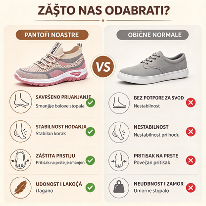 【🎁Posljednji dan s 50% popusta – ne propustite!】Ergonomske ortopedske cipele s potporom svoda stopala✅️, koje vam omogućuju hodanje bez boli👞