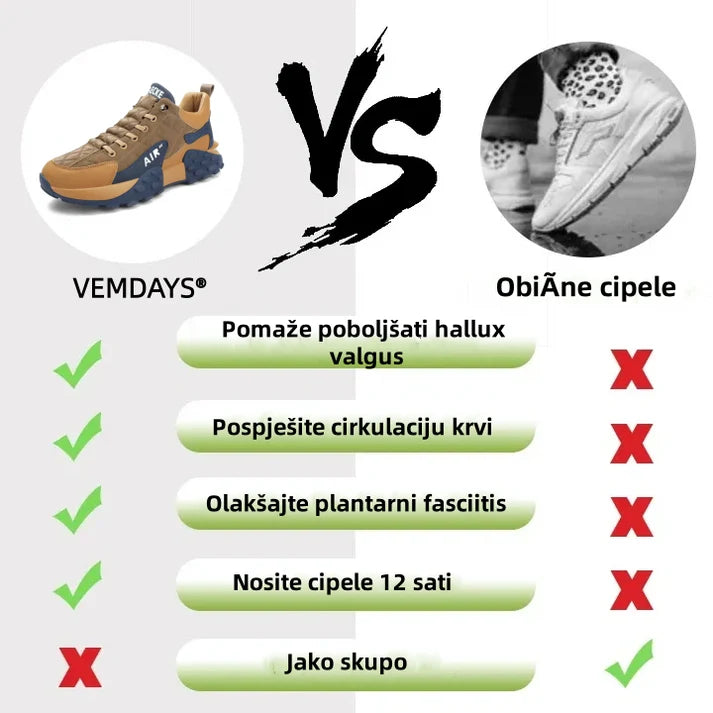 SOAKLO® |【🎁Vremenski ograničena ponuda】🔥Ergonomske ležerne ortopedske cipele👞Potpora za svod stopala - Ublažava bol u stopalima i čini hodanje ugodnijim✅
