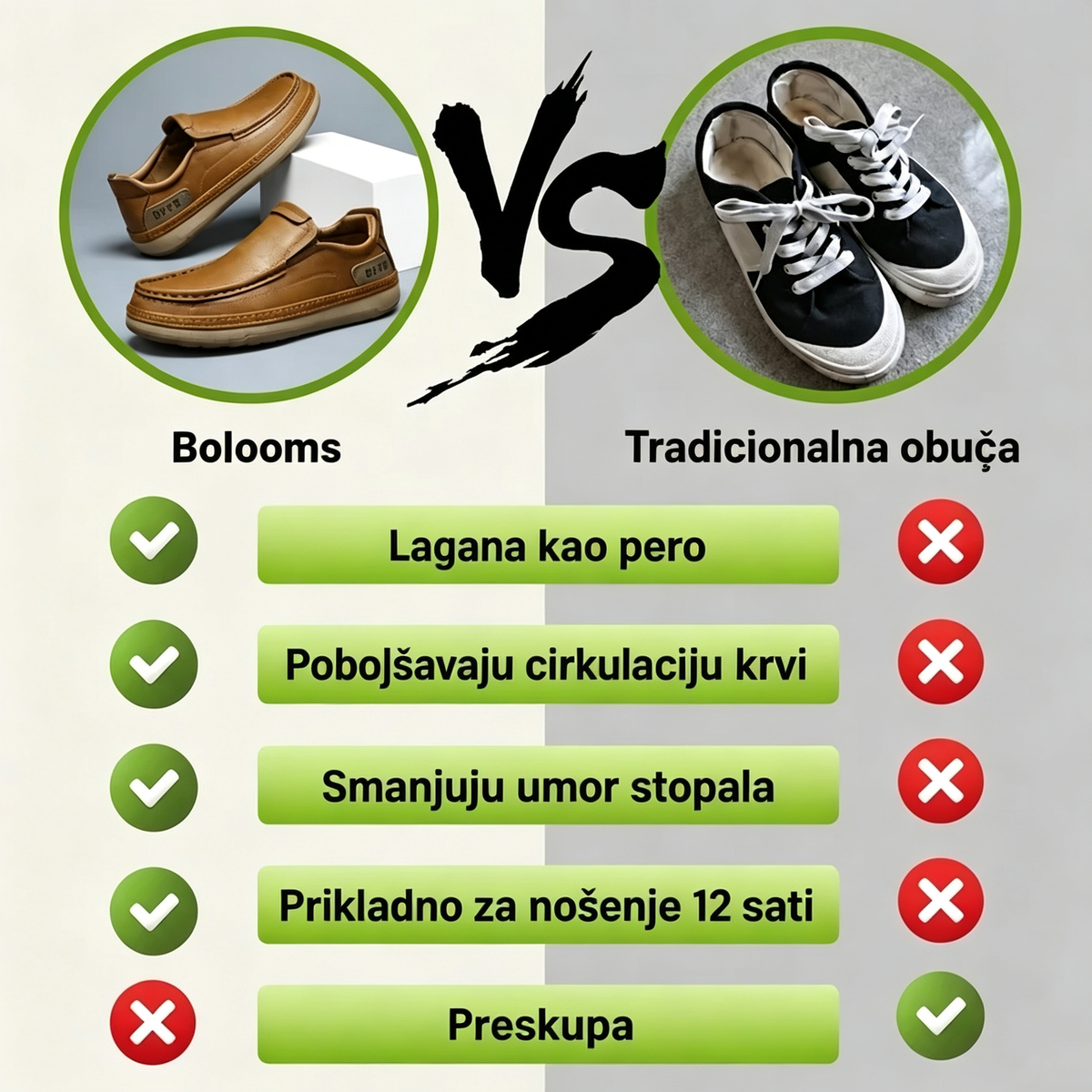 🎁Zadnji dan za 50% popusta, ne propustite! ⏰Izrađeno od australske teleće kože🐂Potpora za stopala - ublažava bol u stopalima✅Ručno šivano, vodootporno i neklizajuće