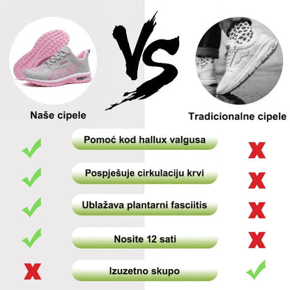Posljednji dan! 50% popusta! ✅ Ortopedske medicinske cipele dizajnirane posebno za osobe s problemima stopala radi ublažavanja bolova u leđima, zglobovima i stopalima.